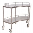 ราคาดี 1400MM อุปกรณ์ผ่าตัด สแตนเลส 45CM โรงพยาบาล ออนไลน์